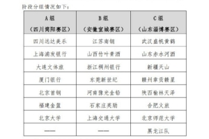 欧冠阿特比森vs卡拉卡斯维克_欧冠阿特比森vs卡拉卡斯维克免费在线直播_欧冠阿特比森vs卡拉卡斯维克全场录像回放