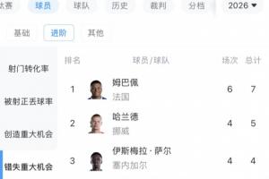 美国U17女篮vs澳大利亚U17女篮_美国U17女篮vs澳大利亚U17女篮实时直播_美国U17女篮vs澳大利亚U17女篮高清流畅观看