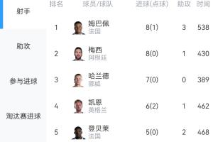达拉斯飞翼vs多伦多节奏_达拉斯飞翼vs多伦多节奏高清无广告_达拉斯飞翼vs多伦多节奏流畅直播入口