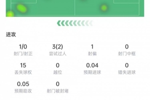 极速韩k联直播进球集锦_极速韩k联直播进球集锦无插件直播_极速韩k联直播进球集锦免费高清观看