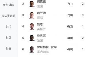 NBA雄鹿vs国王_NBA雄鹿vs国王高清无广告_NBA雄鹿vs国王流畅直播入口