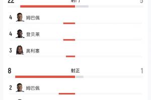 马刺vs雄鹿_马刺vs雄鹿高清无广告_马刺vs雄鹿流畅直播入口
