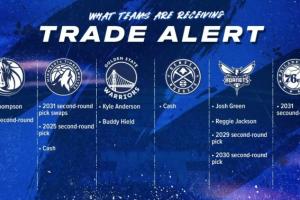 NBA掘金vs雷霆_NBA掘金vs雷霆免费看_NBA掘金vs雷霆高清直播回放