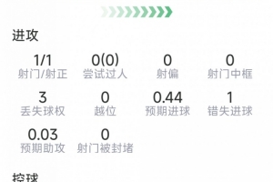 重磅中超比赛在线直播赛事直播_重磅中超比赛在线直播赛事直播无插件直播_重磅中超比赛在线直播赛事直播免费高清观看