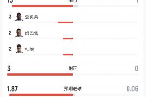 中超深圳新鹏城vs青岛西海岸_中超深圳新鹏城vs青岛西海岸无插件直播_中超深圳新鹏城vs青岛西海岸免费高清观看