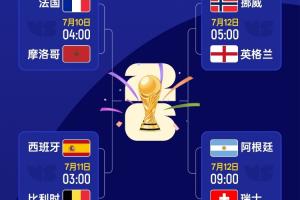 世界杯阿根廷vs埃及_世界杯阿根廷vs埃及高清直播_世界杯阿根廷vs埃及在线观看无插件