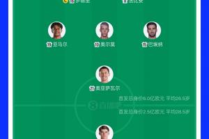 NBA凯尔特人vs国王_NBA凯尔特人vs国王免费看_NBA凯尔特人vs国王高清直播回放