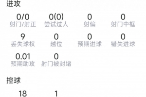 极速NBA76人vs火箭进球集锦_极速NBA76人vs火箭进球集锦全部赛程直播_极速NBA76人vs火箭进球集锦免费高清回放
