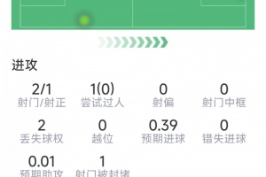 免费佛山“西甲”广州蜀地红vsGBC大班直播_免费佛山“西甲”广州蜀地红vsGBC大班直播免费看_免费佛山“西甲”广州蜀地红vsGBC大班直播高清直播回放