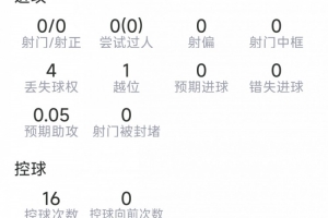重磅NBA雷霆vs勇士进球集锦_重磅NBA雷霆vs勇士进球集锦免费看_重磅NBA雷霆vs勇士进球集锦高清直播回放