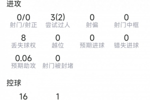 火爆捷克女篮U17vs斯洛文尼亚女篮U17直播_火爆捷克女篮U17vs斯洛文尼亚女篮U17直播实时直播_火爆捷克女篮U17vs斯洛文尼亚女篮U17直播高清流畅观看