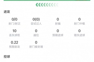雷霆vs勇士_雷霆vs勇士高清无广告_雷霆vs勇士流畅直播入口