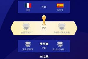挪威vs英格兰_挪威vs英格兰全场次直播_挪威vs英格兰所有比赛免费看