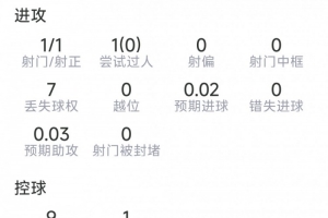 澳西甲乔达路普市vs曼都拉_澳西甲乔达路普市vs曼都拉免费看_澳西甲乔达路普市vs曼都拉高清直播回放