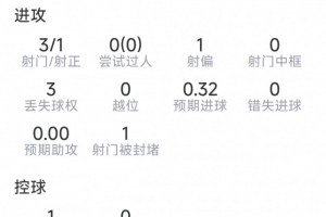 佛山“西甲”云东海街道vs茂名市点都得_佛山“西甲”云东海街道vs茂名市点都得高清无广告_佛山“西甲”云东海街道vs茂名市点都得流畅直播入口