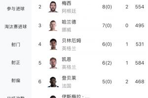 今日伊拿迪亚vs佩特罗古比分预测_今日伊拿迪亚vs佩特罗古比分预测全部赛程直播_今日伊拿迪亚vs佩特罗古比分预测免费高清回放